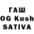 Кетамин ketamine Anita Anil